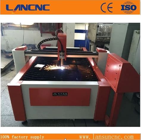 cnc flame cutting machine for hs code|Decoding the HS Code for CNC Cutting Machines: A .